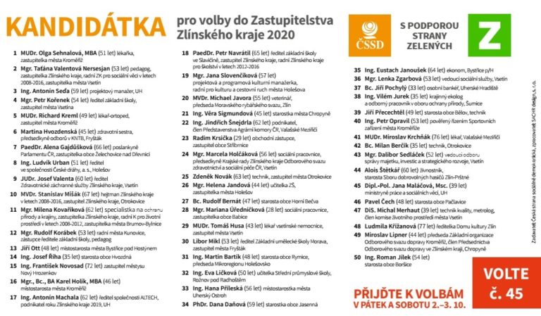Kandidátka a volební program